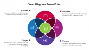 Affordable Venn Diagram PowerPoint And Google Slides