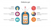 Diabetes PPT 2018 Presentation Template and Google Slides