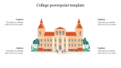 Informative College PowerPoint Template Themes Design
