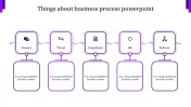 Use Creative Business Process PowerPoint Presentation