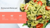 Promote your Restaurant Theme PPT Presentation Slides