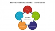 Preventive Maintenance PPT Presentations and Google Slides