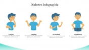 Diabetes Infographic PowerPoint Template and Google Slides