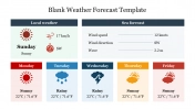 Blank Weather Forecast PowerPoint Template & Google Slides