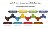 Editable Agile Scrum Presentation PPT Template