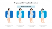 Effective Pregnancy PPT Template Download Presentation 