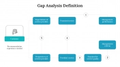 Free Gap Analysis Template Word PowerPoint and Google Slides