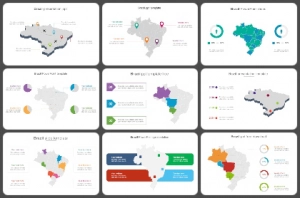 Presentations of Brazil