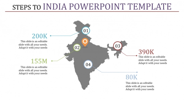 Explore 34+ Editable India Map PowerPoint Templates