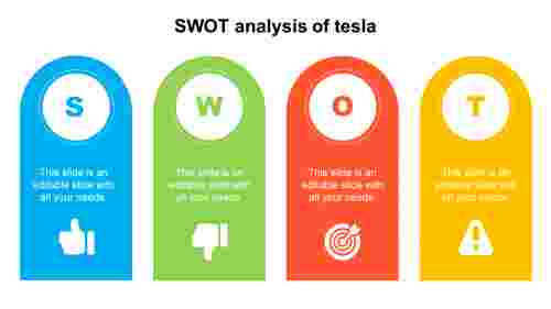 Get Tesla SWOT Analysis Presentation Template Design