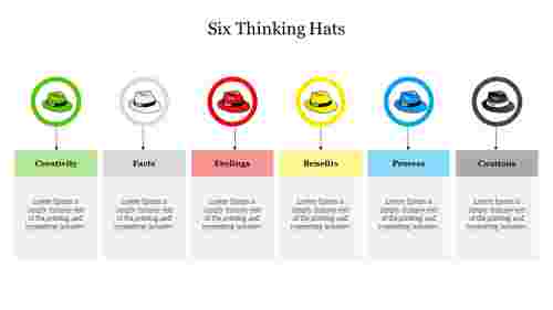 Top 30+ Six Thinking Hats PowerPoint Templates Presentation