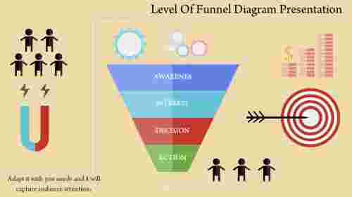 Innovative Funnel Diagram Powerpoint Template Slideegg