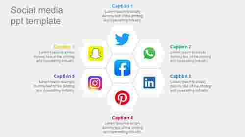 Free Social Media Infographic Templates For Presentation