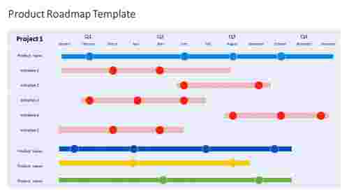 Roadmap Template Excel Free Download Slideegg