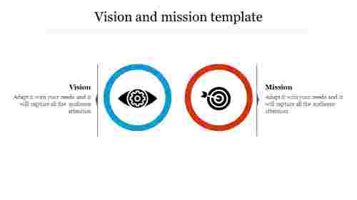 Editable Vision and Mission PPT Presentations Slide