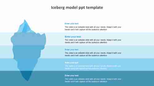 iceberg template reddit