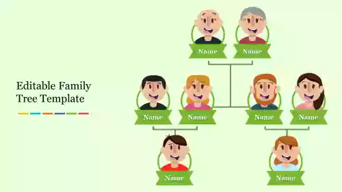 Get Free Editable Family Tree Template Presentation