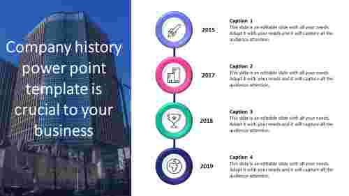 Company history timeline template powerpoint free - vsatricks