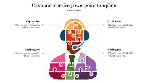 Voice of the Customer PPT Template Slides