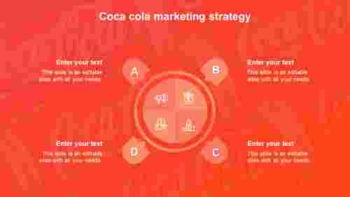 Coca Cola Marketing Strategy Slideegg