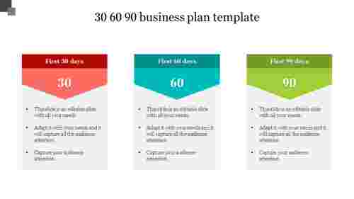 30 60 90 interview plan template