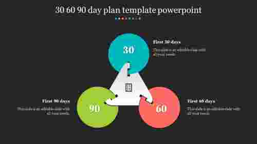 30 60 90 plan template free ppt