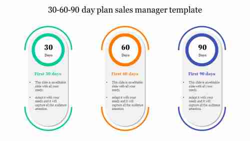 30 60 90 day plan template for new managers
