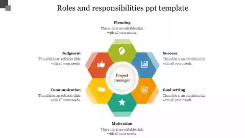 Get Free Powerpoint Template For Roles And Responsibilities