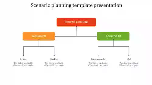 Multi Color Scenario Planning Template For Powerpoint