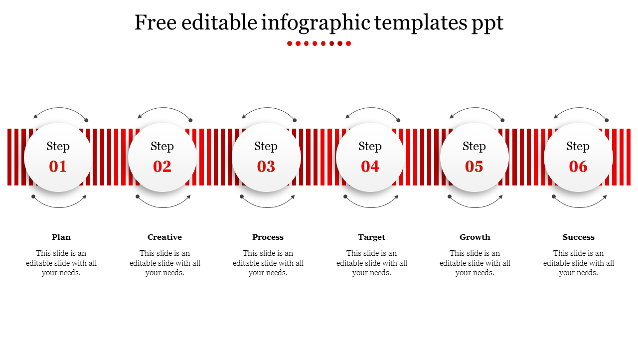 PowerPoint slide with six sequential steps in red and white stripes, each labeled with key business concepts.