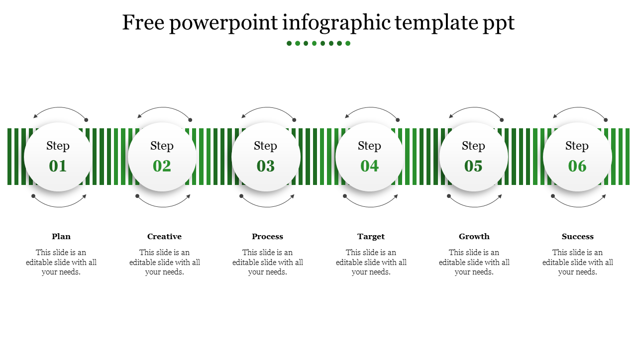 Infographic with six white circles on a green striped background, each labeled with a step number and arrows.