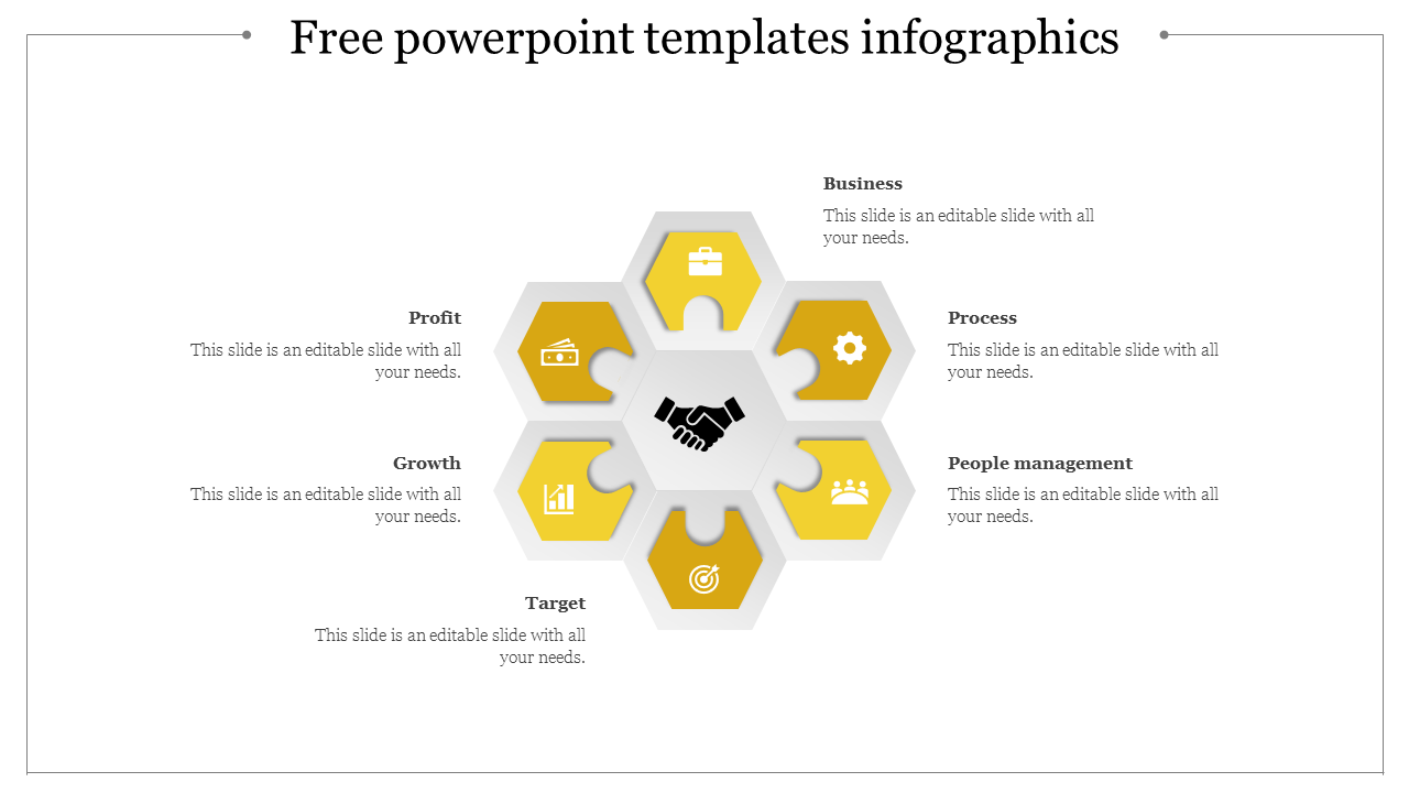 Infographic PPT template with yellow hexagonal icons from business to profit with placeholder text on a white backdrop.