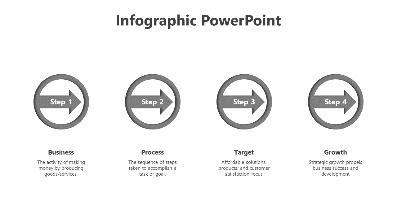 Best Infographic PPT And Google Slides With Four Nodes