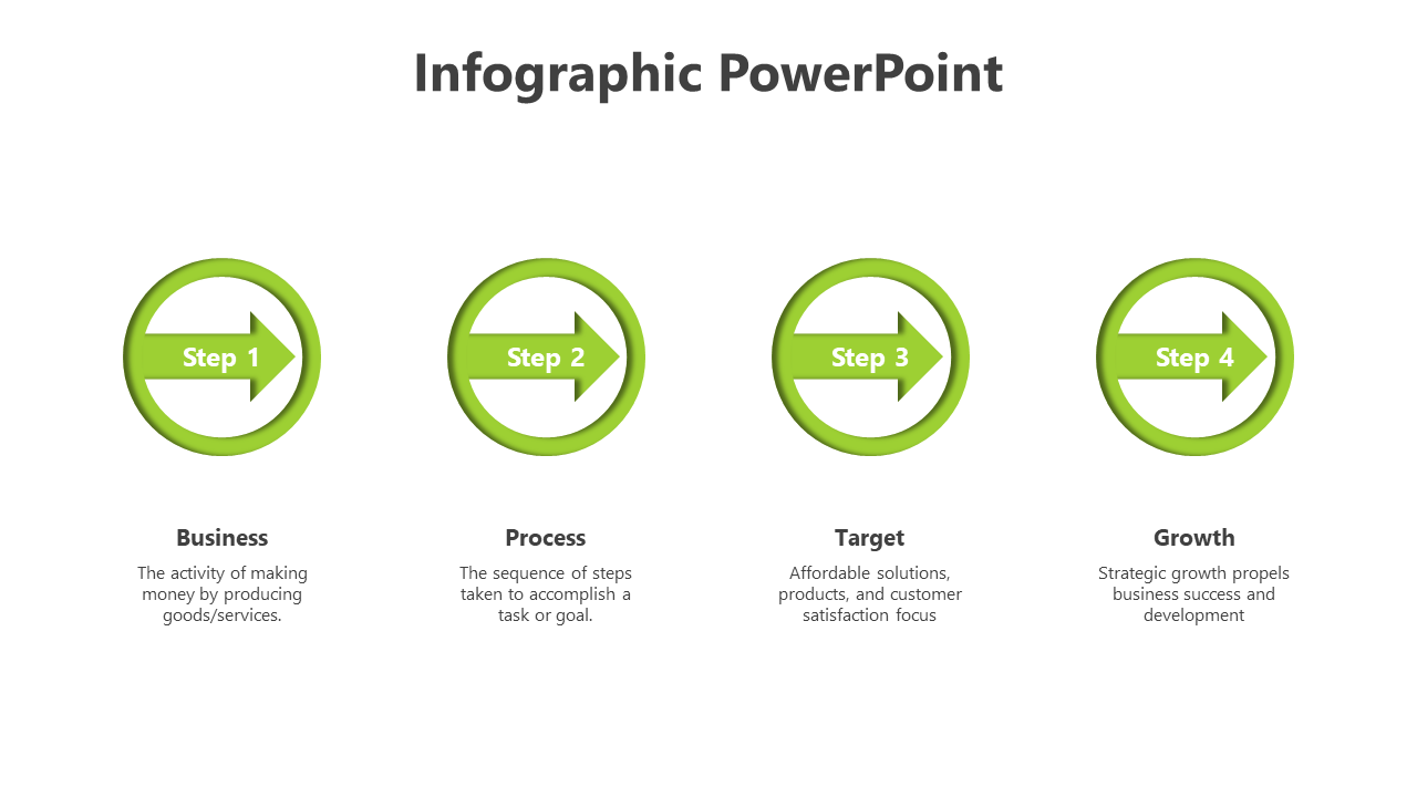 Usable Infographic PowerPoint And Google Slides Template