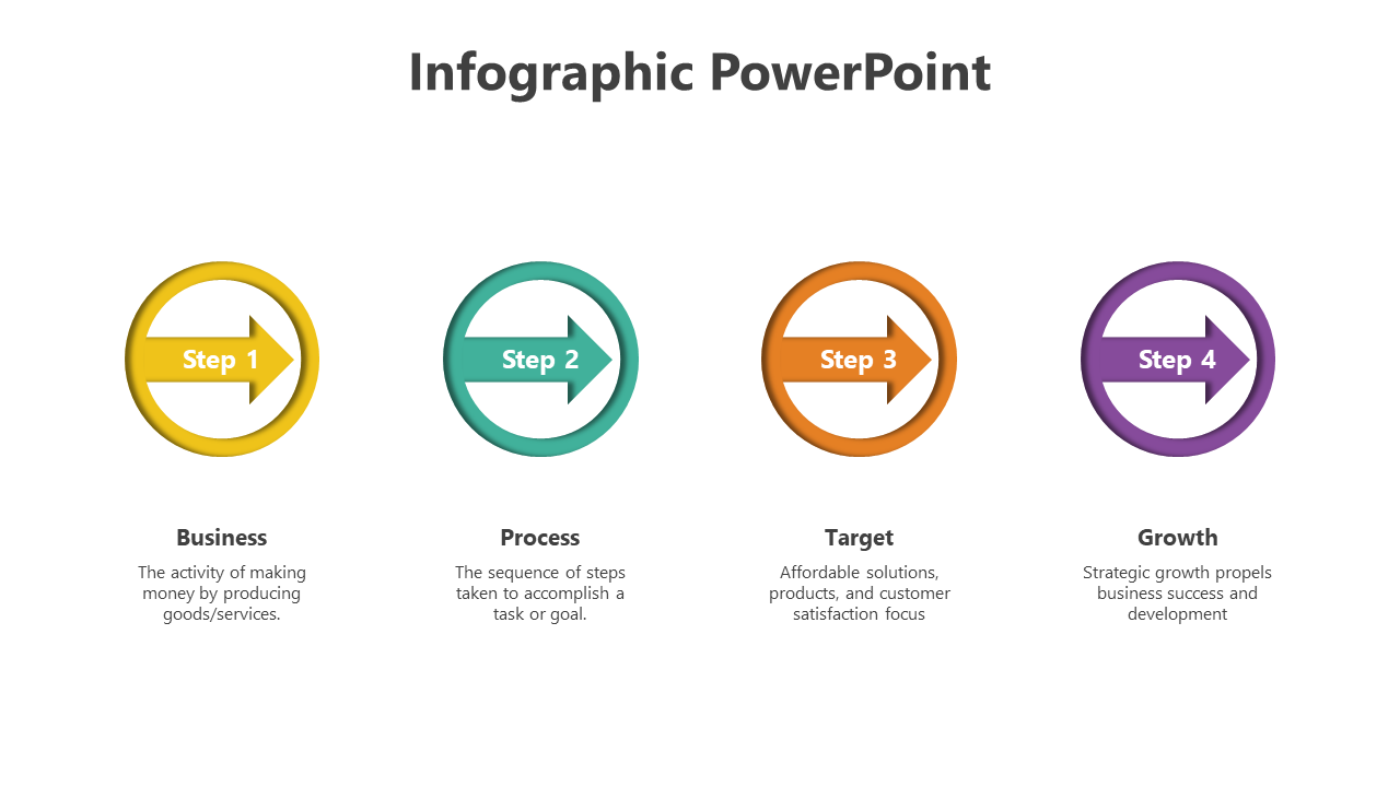 Infographic with four arrows in circles, colored yellow, teal, orange, and purple, illustrating a step by step process.