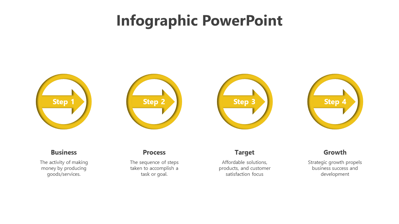 Infographic slide displaying four steps with yellow arrows, each linked to business, process, target, and growth concepts.