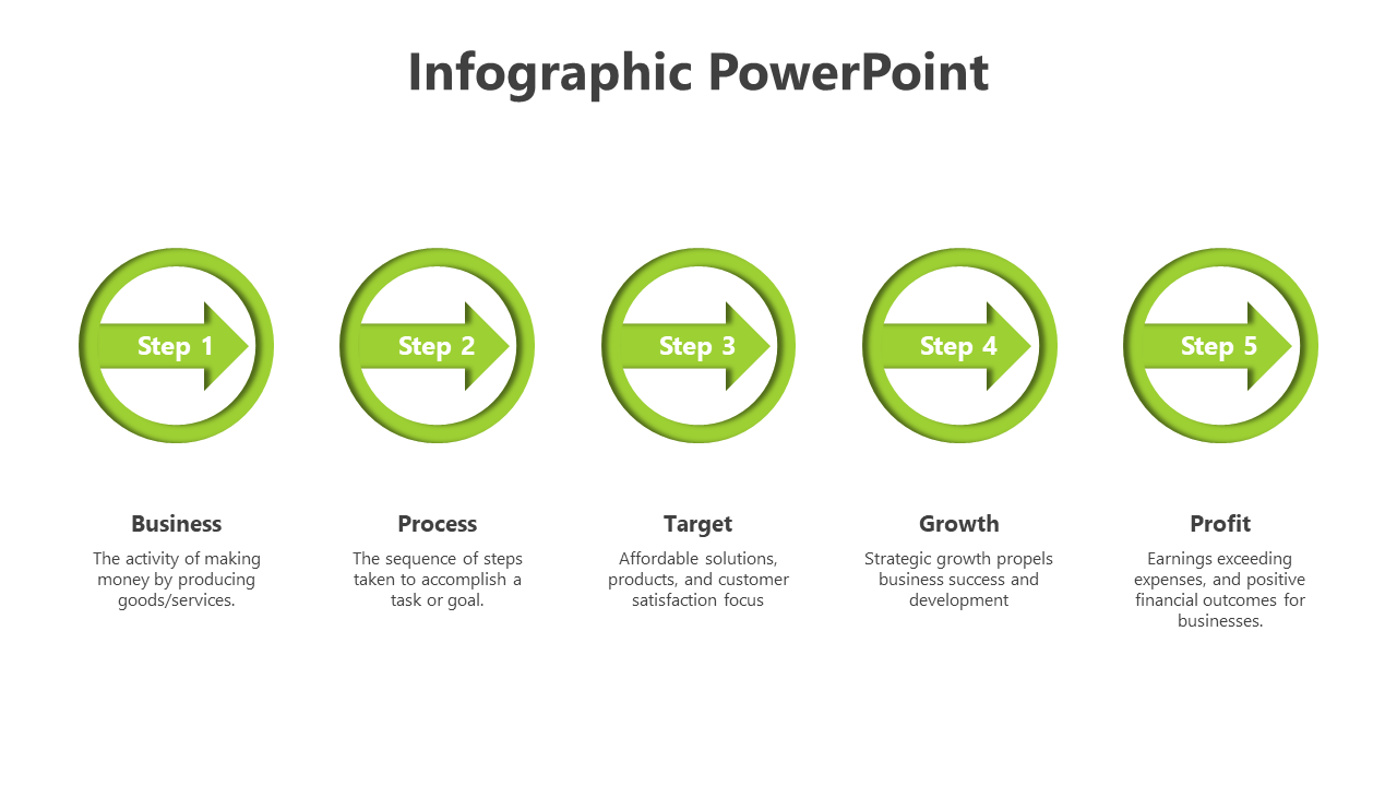 Attractive Infographic PPT Template And Google Slides