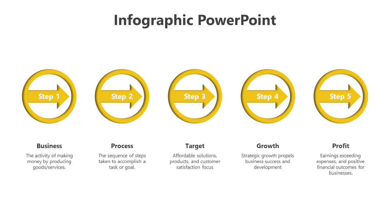 Arrow Infographic For PowerPoint And Google Slides