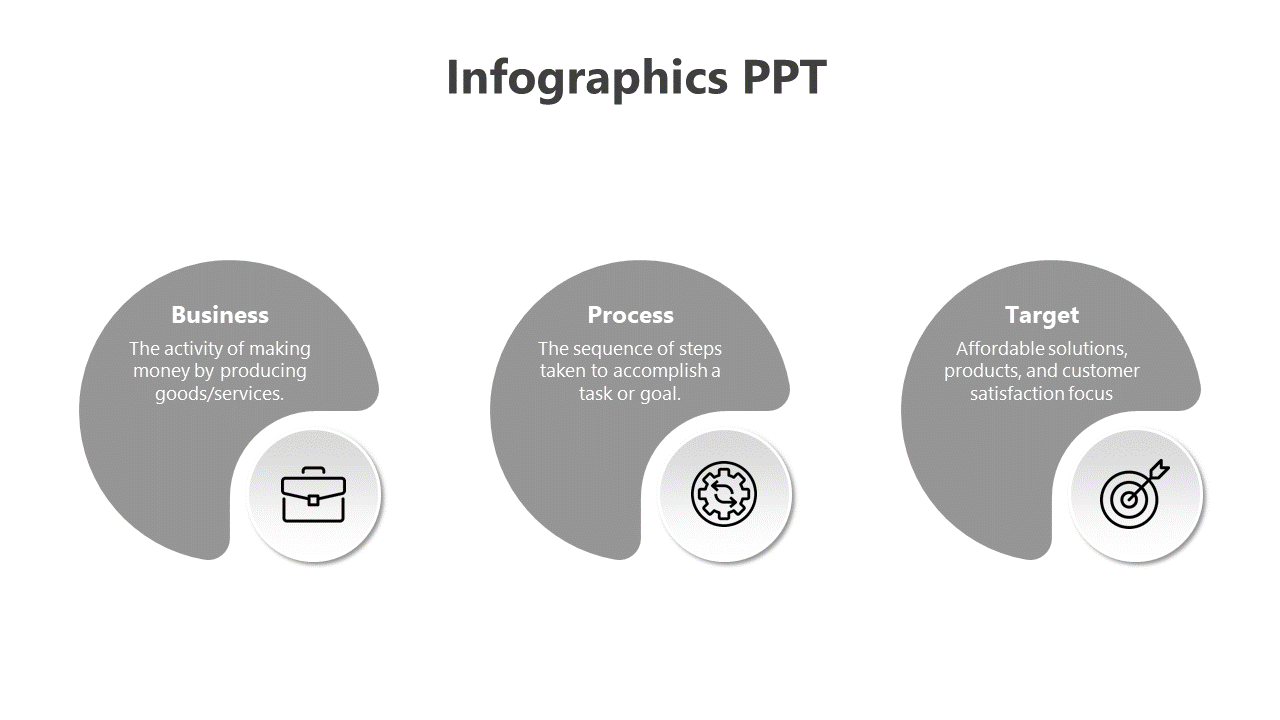 PowerPoint slide showcasing business, process, and target concepts with circular grey icons and text on a white backdrop.