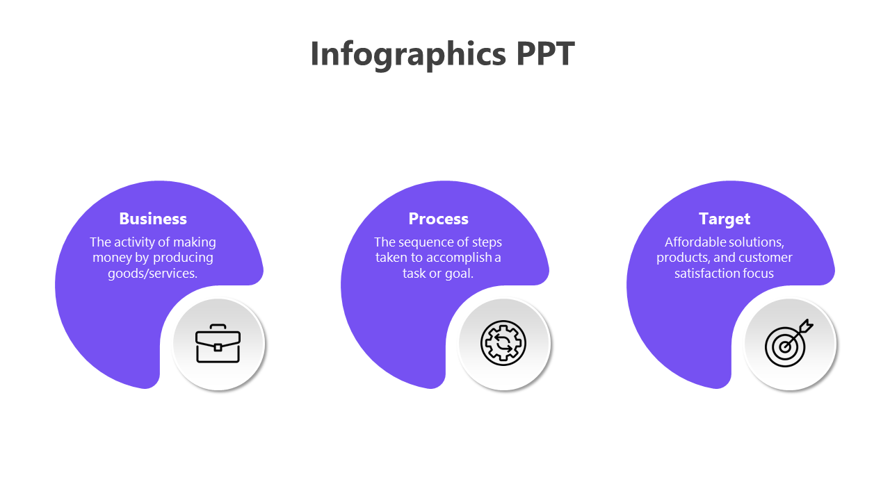 PowerPoint slide showcasing business, process, and target concepts with circular purple icons and text on a white backdrop.