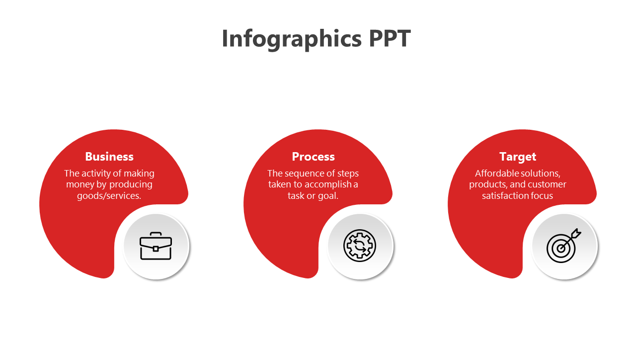 Three red semicircular graphics with captions inside and icons in white circles below each label.