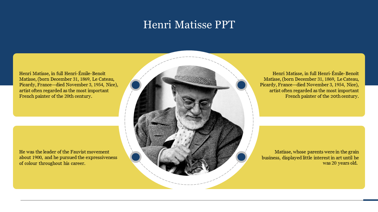 Slide featuring Henri Matisse, a prominent french painter, with details about his life and impact on the art world.