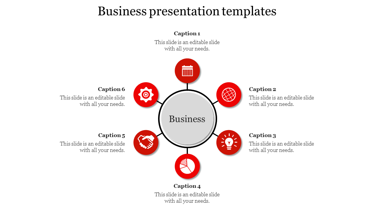 Central grey circle labeled with business, connected to six red icons in a radial layout with text descriptions.