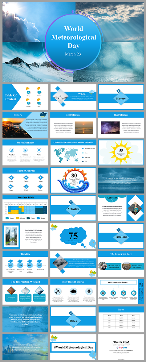 World Meteorological Day PPT and Google Slides Templates