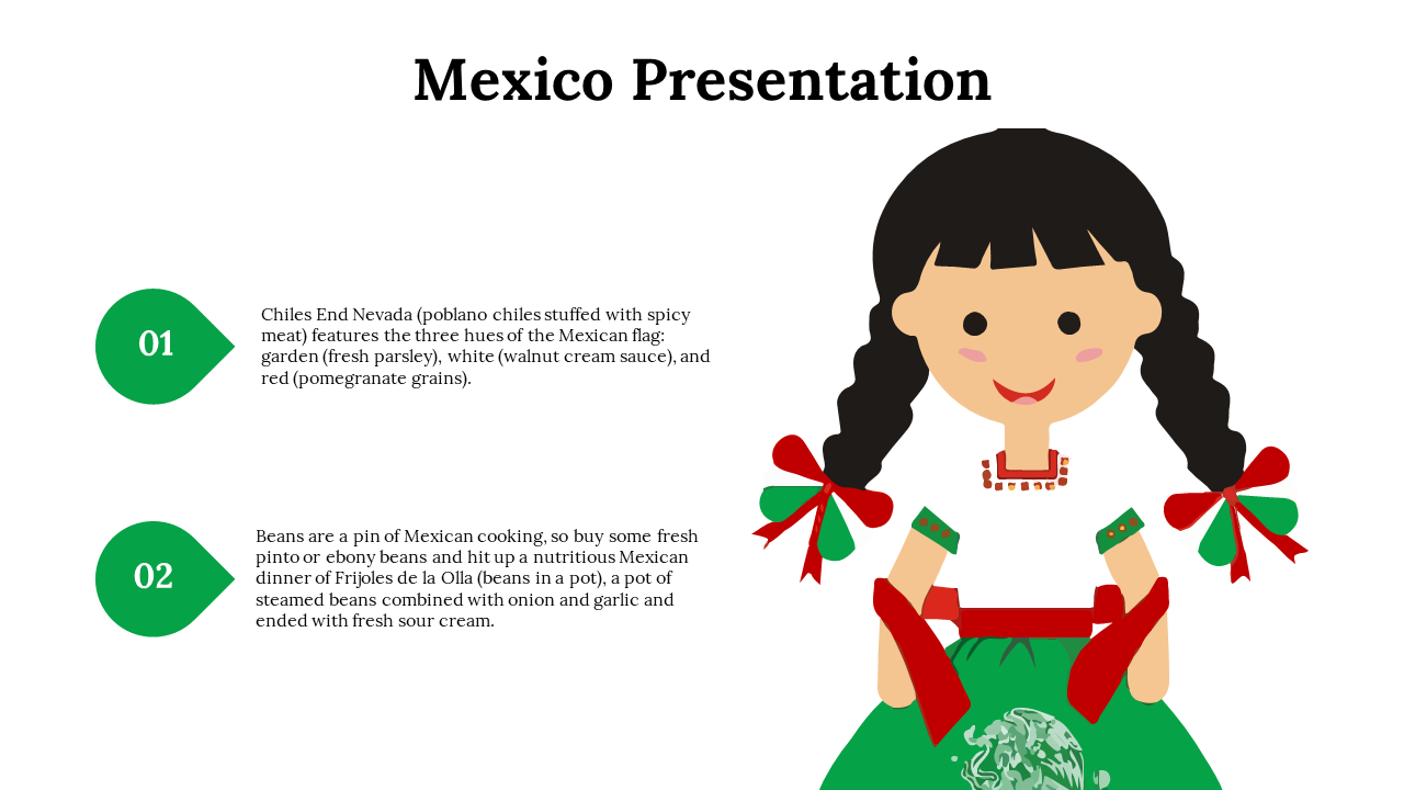 Illustration of a girl in traditional Mexican attire, and two green numbered points on the left.