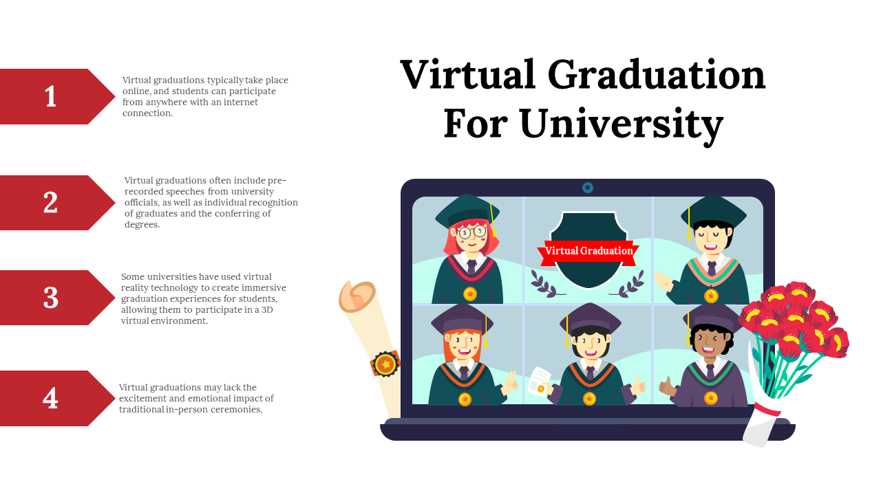 Virtual graduation for university with a laptop screen showing graduates in caps and gowns, and key points on a white theme.