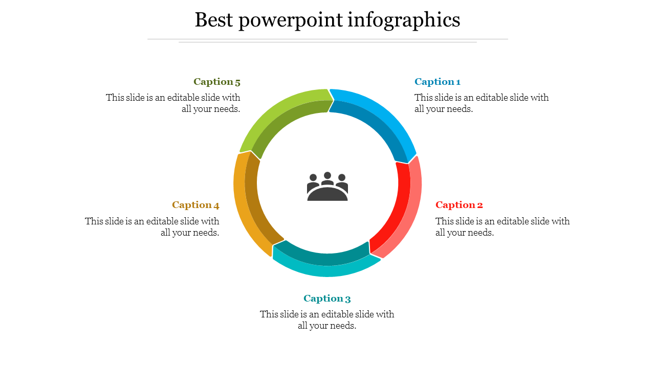 Circular infographic with five colored segments in blue, red, teal, orange, and green, with captions around it.