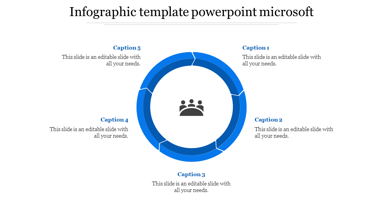 Circular blue infographic with five sections around a central team icon, each labeled with captions.