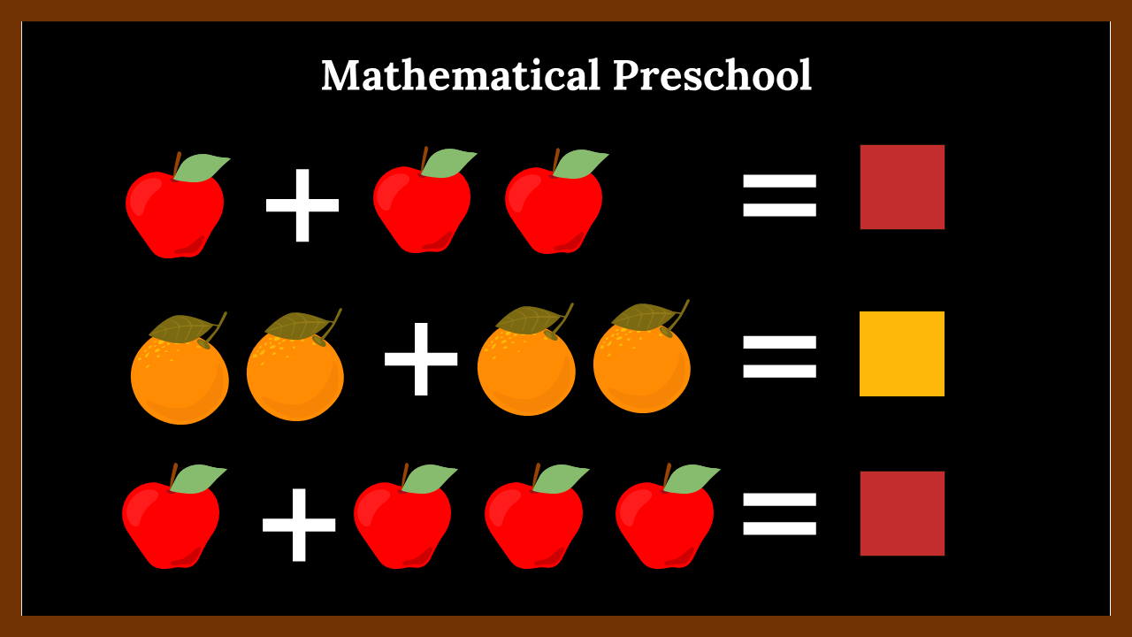 Blackboard graphic with math equations using apples and oranges to teach preschoolers addition.