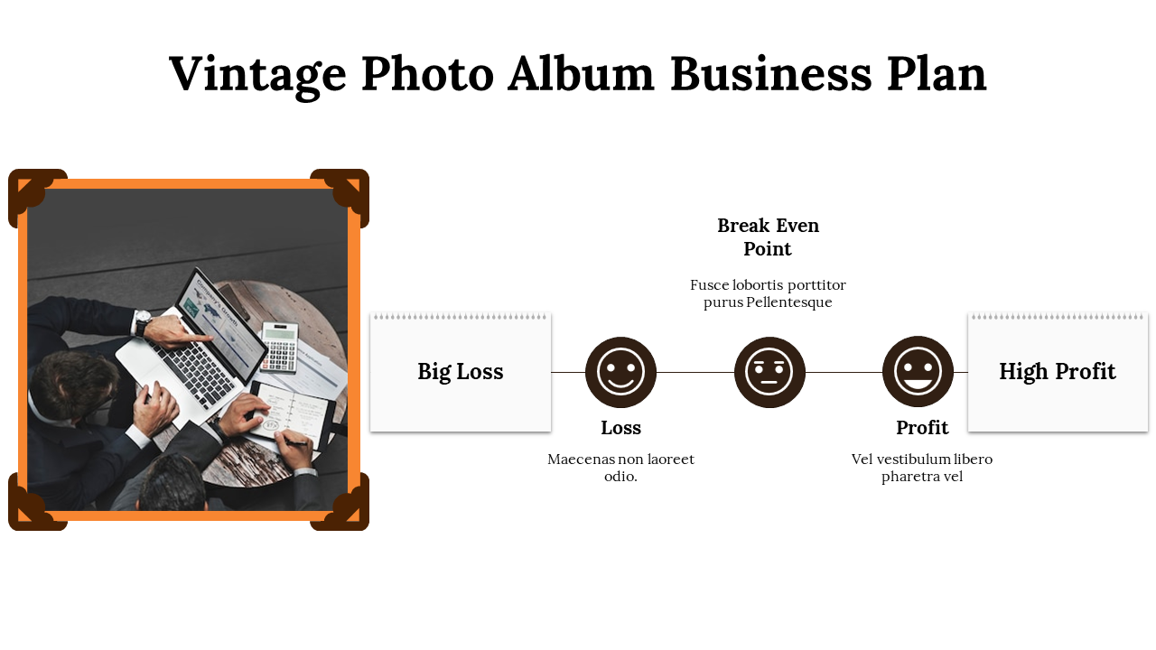 Business plan visual with a photo of people working, showing a profit loss scale with three black icons.